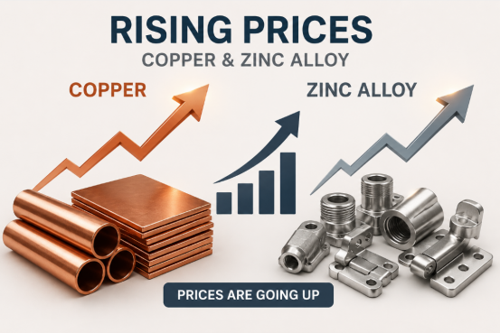 Copper and Zinc Prices Are Rising — Here's Why It Matters for Cabinet Hardware
